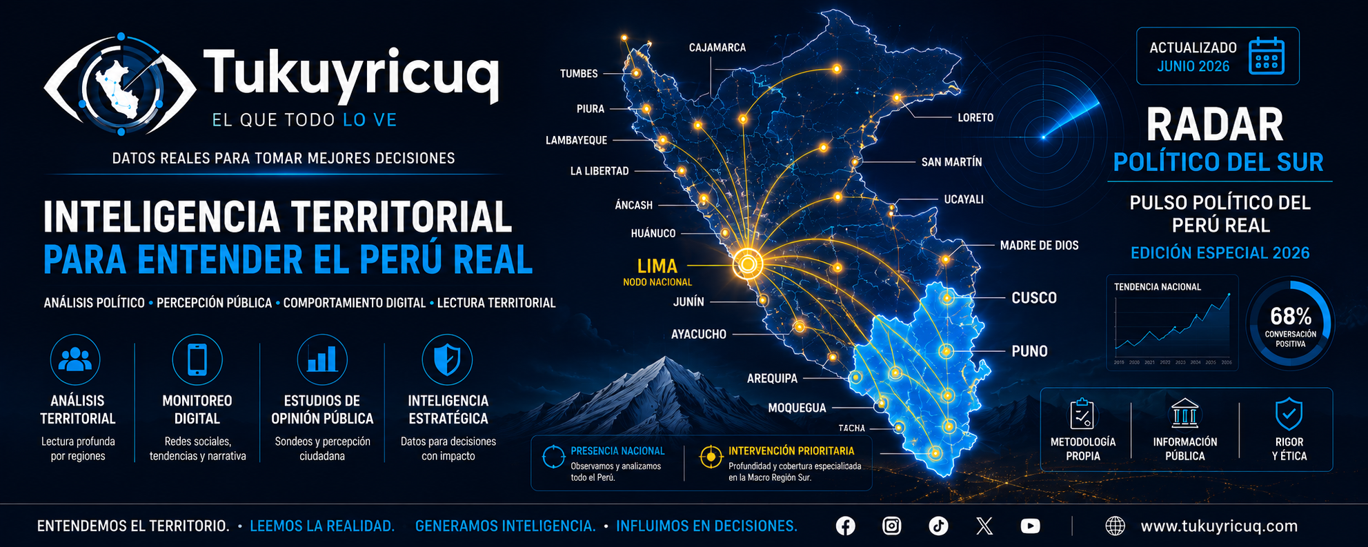 Tukuy Riqcuq - Inteligencia territorial para entender el Perú real